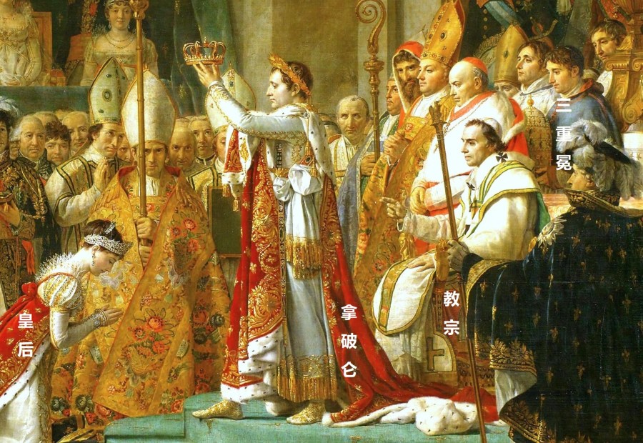 上图：《拿破仑加冕》油画的局部。这幅画有6米高、10米宽，由法国画家雅克-路易·大卫于1807年完成，描绘拿破仑一世加冕场景。画中的皇后从拿破仑而不是教宗手中获得桂冠。为了不迫害天主教会与政权之间的新平衡，教宗庇护七世很尴尬地祝福了加冕礼。教宗被拿破仑任命的主教们包围着，后面的助手捧着拿破仑于1805年送给他的拿破仑三重冕（Napoleon Tiara）。这个三重冕（Triregnum）虽然用珠宝装饰得非常华丽，但为了羞辱教宗，故意做得又小又重，难以佩戴，只好让助手捧着。三重冕的每道箍中间都有一个美化拿破仑的浮雕。